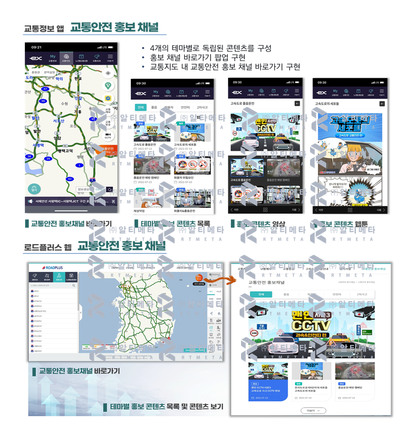 대국민 교통소통 상황정보 서비스