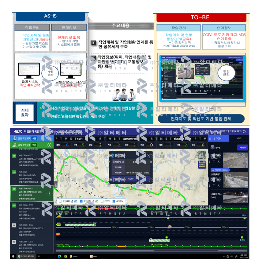 GIS기반 고속도로 작업관리 통합관제 상황판