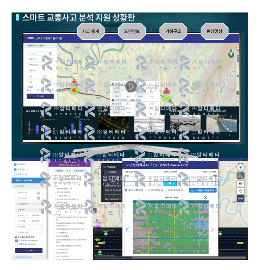 정밀도로지도기반 교통사고 분석지원시스템